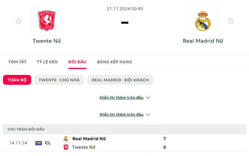 Lịch sử đối đầu Real Madrid Nữ vs Twente Nữ